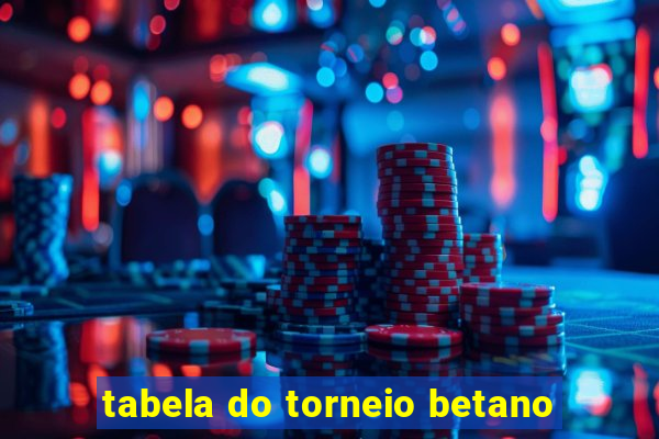 tabela do torneio betano